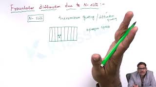 Fraunhofer diffraction due To N slits  Engineering physics  BTech Tutorials  KlassPM [upl. by Akinaj]