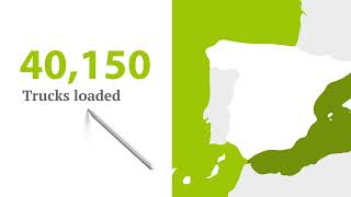 2023 Spanish Gas System Report  Enagás [upl. by Ybhsa]