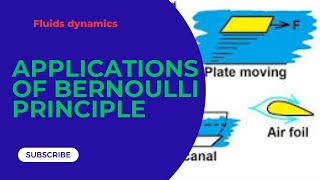 Application of Bernoulli principle  Filter pump Engine Carburetor  Atomizer  Torricelli theorem [upl. by Euqinu992]