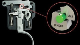 Review of the Triggertech primary trigger 700 154lbs [upl. by Ninnette]