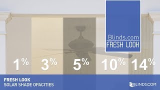 Solar Shade Openness Comparison [upl. by Aielam690]