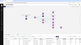 🎥 Investigating WAF Events and Enable WAF Blocking Mode 🎥 [upl. by Addia200]