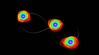 Trinary System Accretion Model [upl. by Michell]