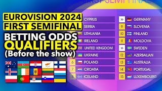 Qualifiers of the First Semifinal  Eurovision 2024 BETTING ODDS [upl. by Mccall]