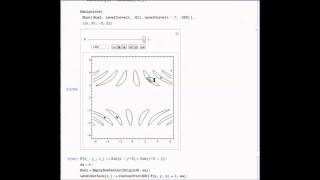 Local Extremum of Three Variable Functions [upl. by Yobybab375]