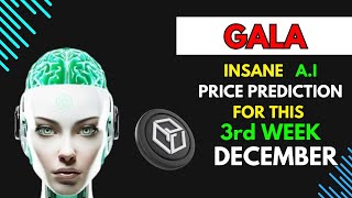 Insane GALA COIN Price Prediction for THIS WEEK by AI [upl. by Acissev]