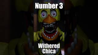 Top 5 WORST FNAF 2 Jump Scares shorts fnaf top5 [upl. by Danuloff]