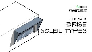 Do You Know All Brise Soleil Types Sustainable Architecture Animated Glossary 2 [upl. by Mcclelland]