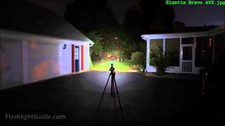 Tactical LED Flashlight Beam Tint A Cure for the quotBluesquot Elzetta vlog episode 6 [upl. by Gervais]