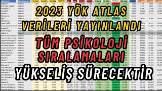 2024 YKS Tercih için Psikoloji Tüm Sıralamalar Analizi 2023 yökatlas sıralamaları Psikoloji puanları [upl. by Joli729]