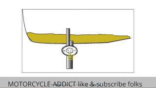 motorcycle petcock explained [upl. by Cerf69]