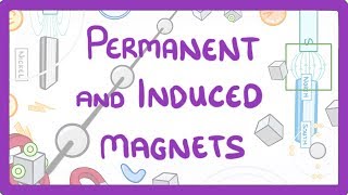 GCSE Physics  Permanent amp Induced Magnets 77 [upl. by Demetre]