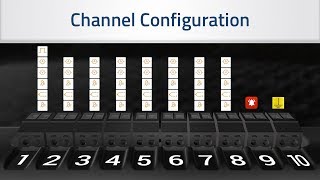 Titan S8  Channel Configuration [upl. by Nostets]