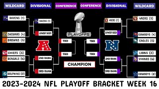 2024 NFL Playoff Bracket Week 16 The Picture where Eagles Stands after Monday Night Game [upl. by Alat]