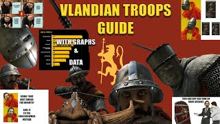 ULTIMATE Vlandian Troops Guide for Bannerlord [upl. by Egdirdle]