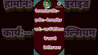 ENDOCRINE GLANDS  अंतःस्त्रावी ग्रंथियां shorts [upl. by Cele]