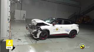 Euro NCAP Crash amp Safety Tests of CHERY OMODA5 2022 [upl. by Dickson]