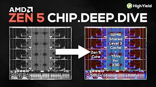 ZEN 5 has a 3D VCache Secret [upl. by Rannug]