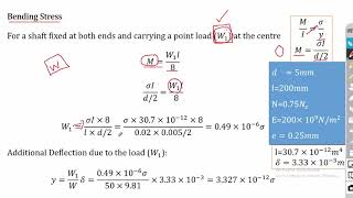 Whirling Speed or Critical Speed of a shaft  Working [upl. by Essined132]