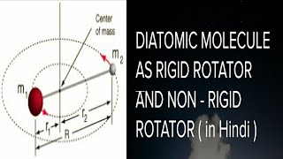 DIATOMIC MOLECULE AS NON RIGID ROTATOR  NON RIGID ROTATOR   MOLECULAR PHYSICS [upl. by Aicinod]