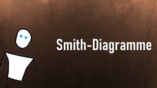 Was sind SmithDiagramme [upl. by Wehrle271]