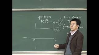 Power Electronics Technology】Xian Jiaotong UniversityPWM CONTROLPART1711 [upl. by Edge]