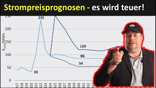 Sonder Strompreisprognose Wie teuer wird der noch VBW Netzbetreiber [upl. by Nygem]