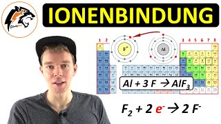 IONENBILDUNG amp Ionenbindung  mit Schalenmodell amp Periodensystem [upl. by Yreme377]