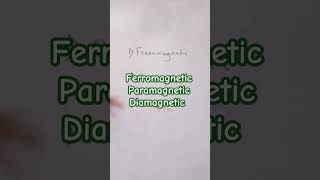 ferromagnetic paramagnetic diamagnetic science physics digitalera [upl. by Notfa]