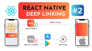 How to Implement Deep Linking in React Native with Firebase Dynamic Links iOS  2  Mr DevGeek [upl. by Claud]