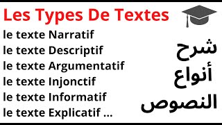 les types de textes [upl. by Ereveneug]