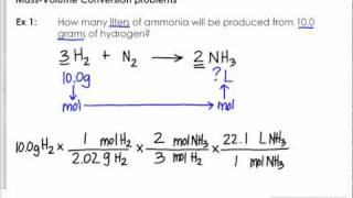 Mass volume conversion problem [upl. by Shandie]