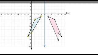 Delta Math Translations and Reflections on a Coordinate Plane [upl. by Ecnerewal]