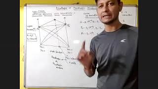 Class XII  Solutions Azeotropic Mixture [upl. by Heurlin]