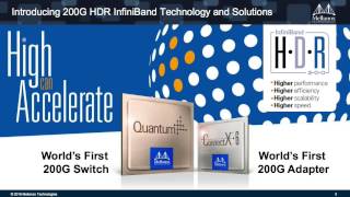 Mellanox Announces 200Gbs HDR InfiniBand Solutions [upl. by Vidovik255]