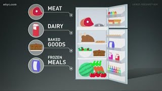 How long will food last in your refrigerator during a power outage [upl. by Ulrich]