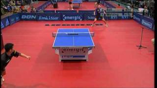 Energis Masters 2009 Boll  Weixing [upl. by Gerlac]