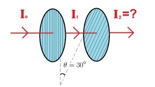 Physics 53 Polarization 2 of 5 Two Polarizers [upl. by Chan]