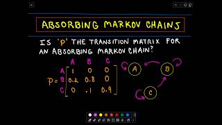 Markov Chains  Part 7  Absorbing Markov Chains and Absorbing States [upl. by Fen409]