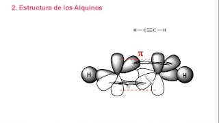 Estructura y enlace en los Alquinos [upl. by Carlton]