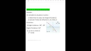 Réflexion et réfraction de la lumière1 [upl. by Carbrey]