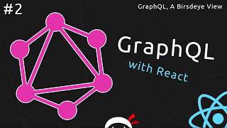 GraphQL Tutorial 2  A Birdseye View of GraphQL [upl. by Ecnerewal153]