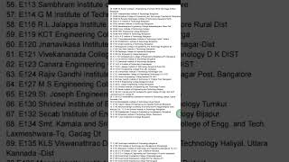 COMPUTER SCIENCE ENGINEERING  80 COLLEGES FOR KCET RANK bw 50000  100000 exam cs [upl. by Ahseeyt]