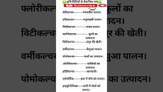 Most important GK questions। Gk questions in hindi।General Science in hindi [upl. by Myca]