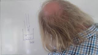 Thermometric titrations [upl. by Bohs]