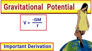 Derivation of Gravitational Potential  Class 11 Physics  V GMr [upl. by O'Connor]