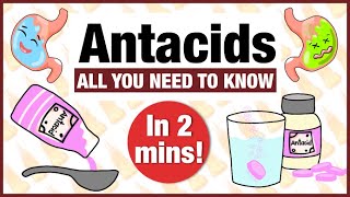 Antacid  Uses indications doses contraindications [upl. by Zimmerman]