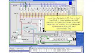 Démo de Procesim Microprocesseur Aut de contrôle  Microprogrammation Arch de Von Neumann [upl. by Ajnos]