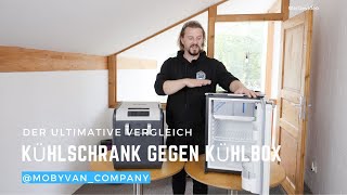 Kühlschrank oder Kühlbox im Camper Moby Van macht den Test [upl. by Ahsoek]