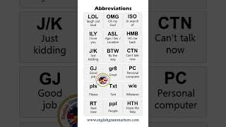 18 Abbreviations and Meanings in English English Acronyms List english learnenglish grammar [upl. by Hyacinthia]